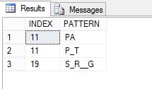 SELECT PATINDEX